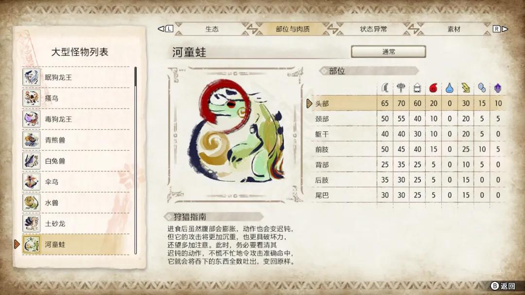 ns怪物猎人崛起可以同屏双人吗,steam怪物猎人崛起和ns能一起玩吗