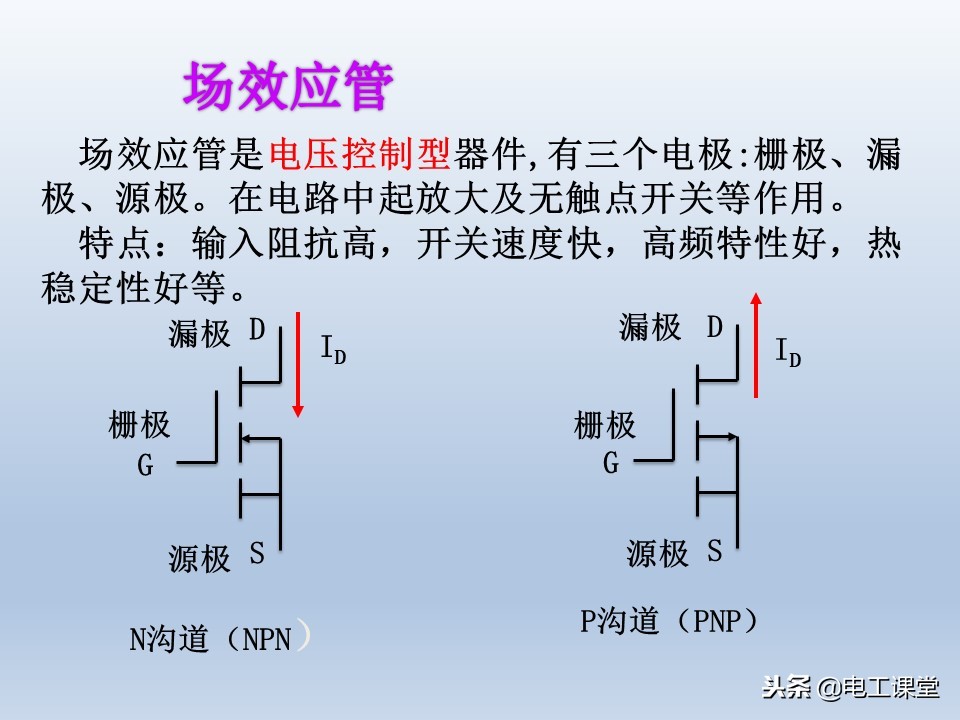 电子元器件基础知识大全详解,电子元器件基础知识大全pdf下载