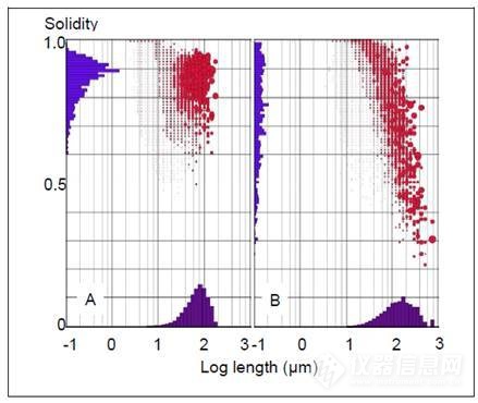 为什么新疆奶制品这么好喝,奶制品为什么那么好吃