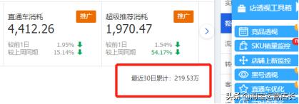 淘宝童装新店怎么做,淘宝童装月销40w到200w只需这几步