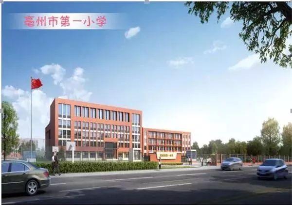 亳州重点学校有哪些,亳州哪个学校考上大学最多