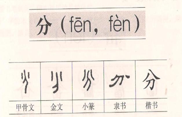 一年级下册端午粽基础训练题目,小学语文端午粽讲解