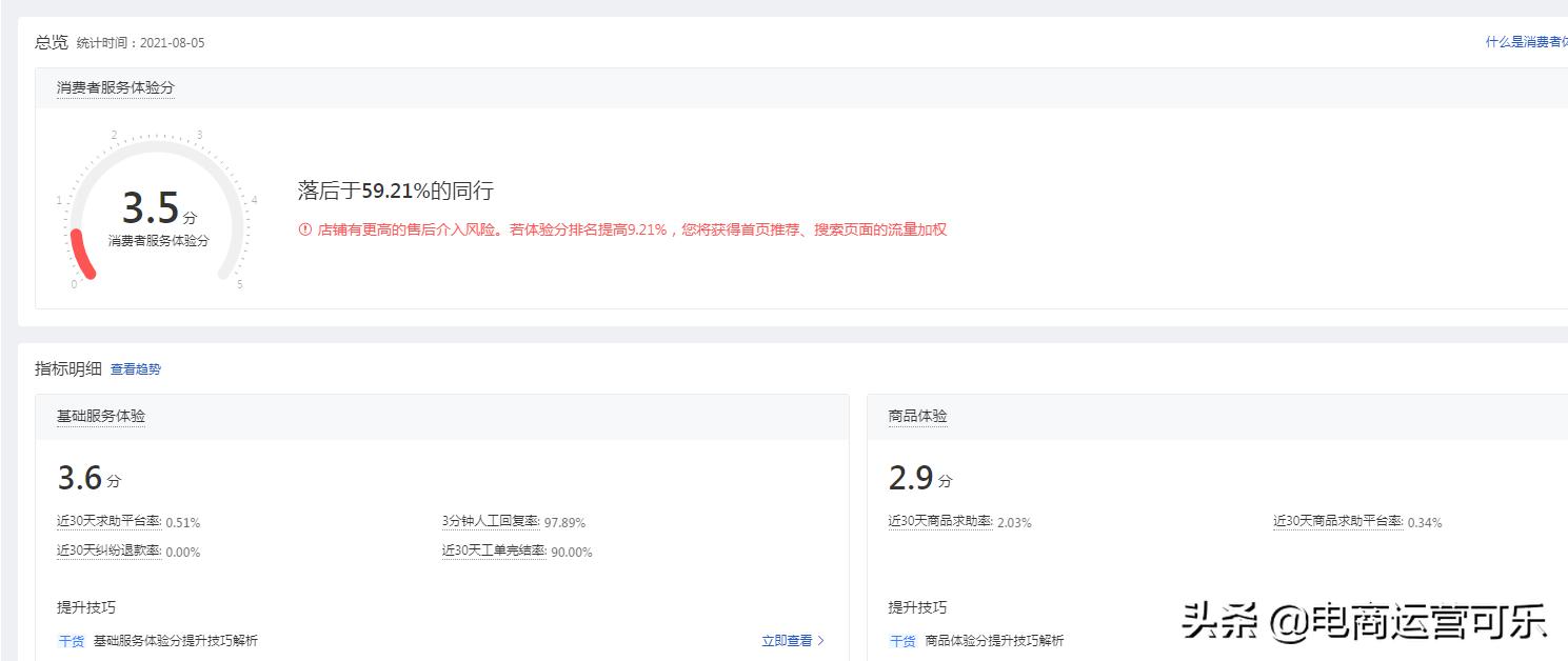 起爆cci指标源码,起爆建仓指标源码