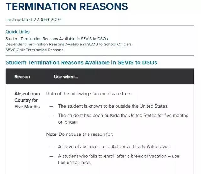 一次性告诉你I-20/DS-160/I-94......都是什么“鬼”