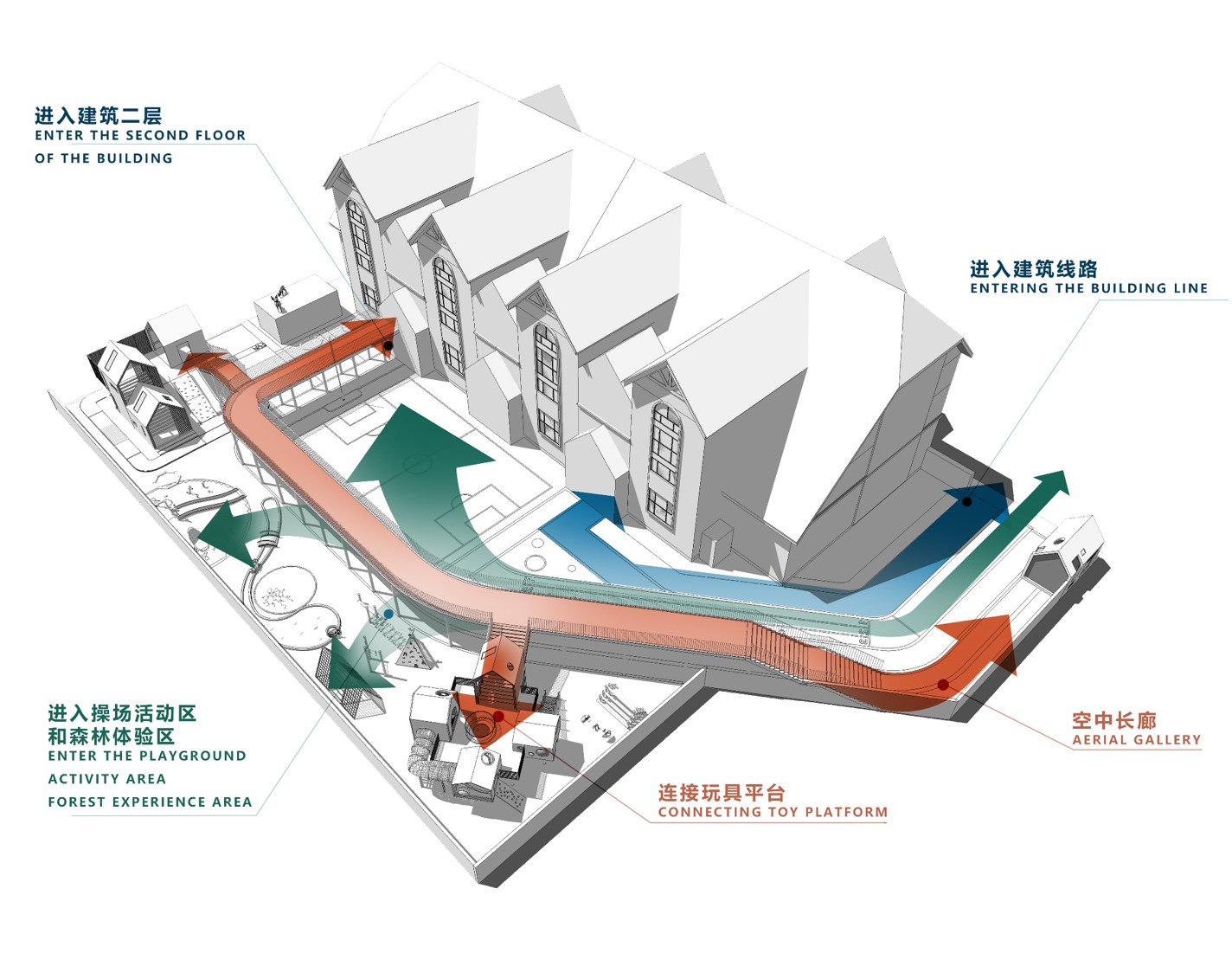 天津市津南区莱恩国际幼稚园,天津莱恩森林幼稚园