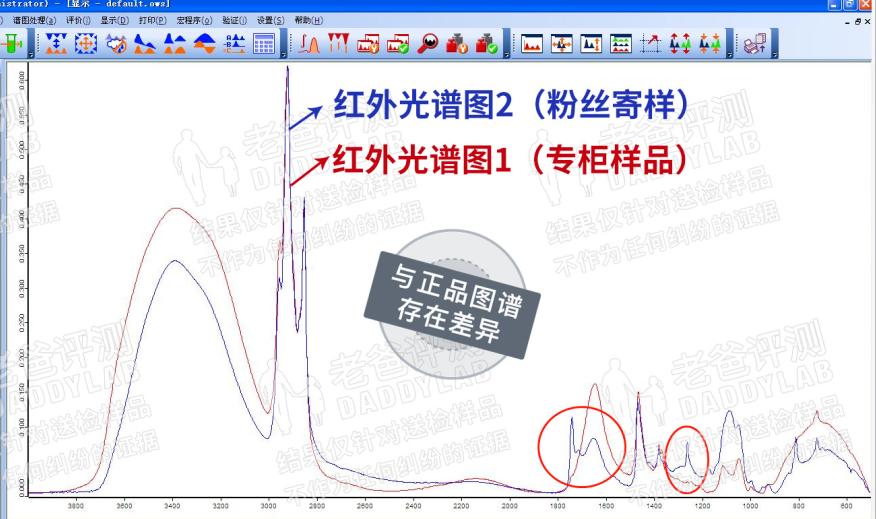 直播带货海蓝之谜便宜,海蓝之谜直播带货榜第一名