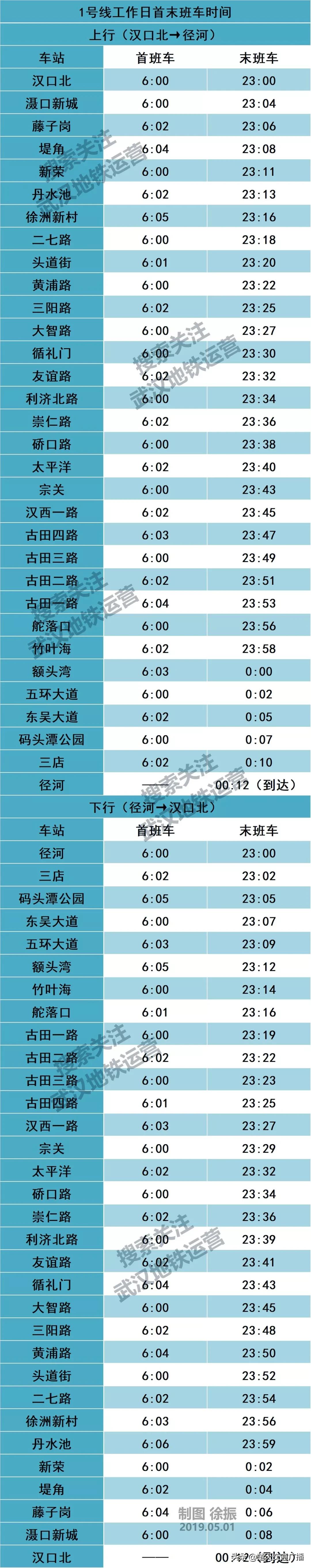 武昌到武汉火车站地铁时刻表,武汉天河机场地铁2号线时刻表
