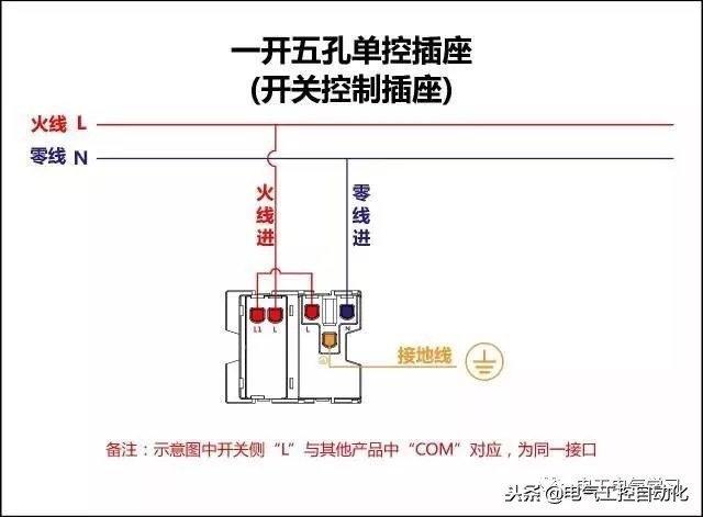 电表上断路器怎么接线真实图,断路器带互感器的电表接线图