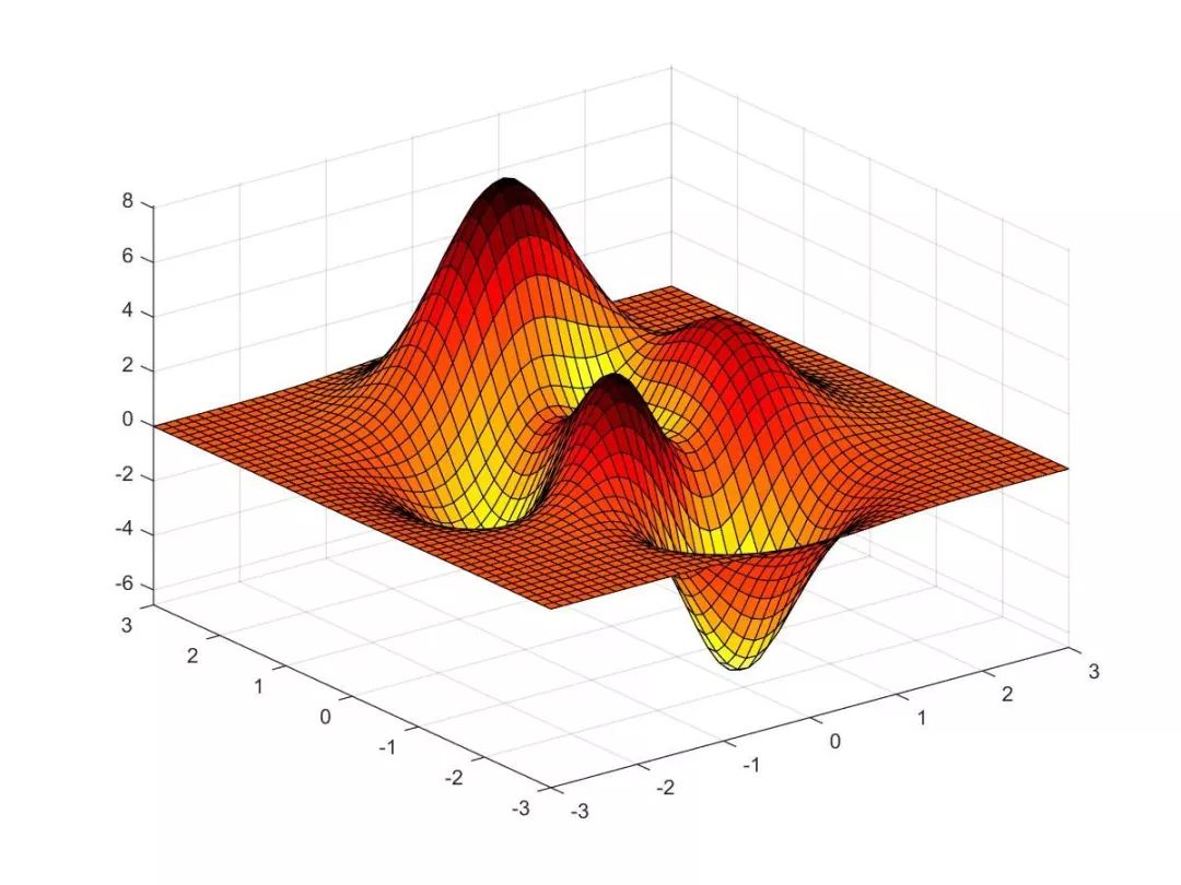 matlab写算法教程,matlab算法开发入门