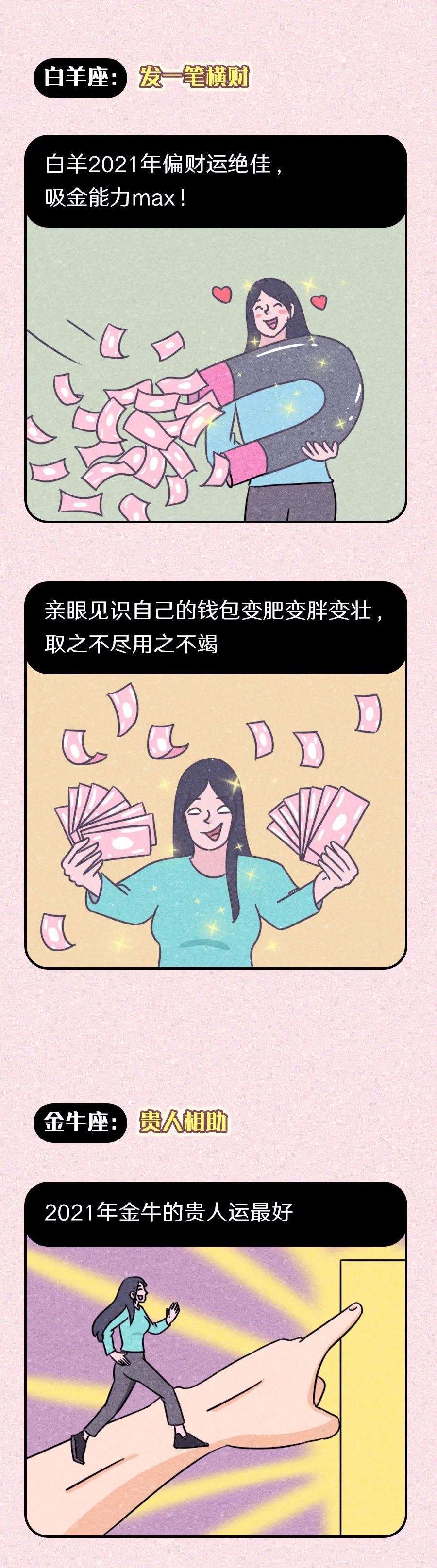 十二星座排行榜大全2021年,12星座在2021年发生的好事儿