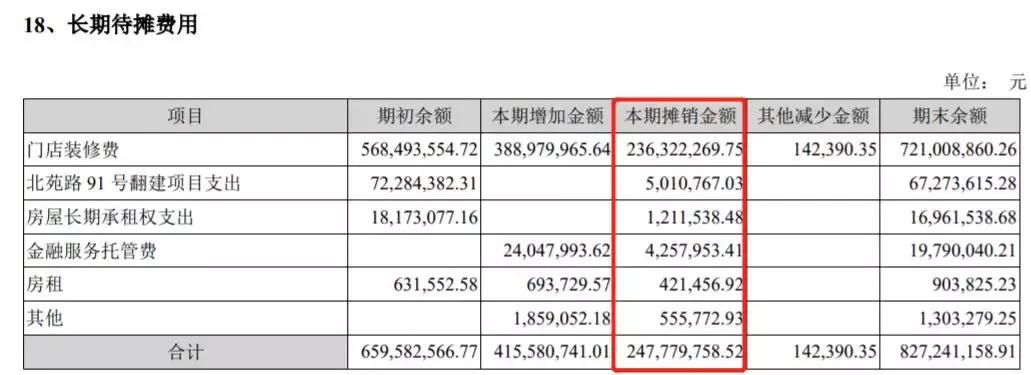 美年健康个人最新信息,京东健康和美年健康