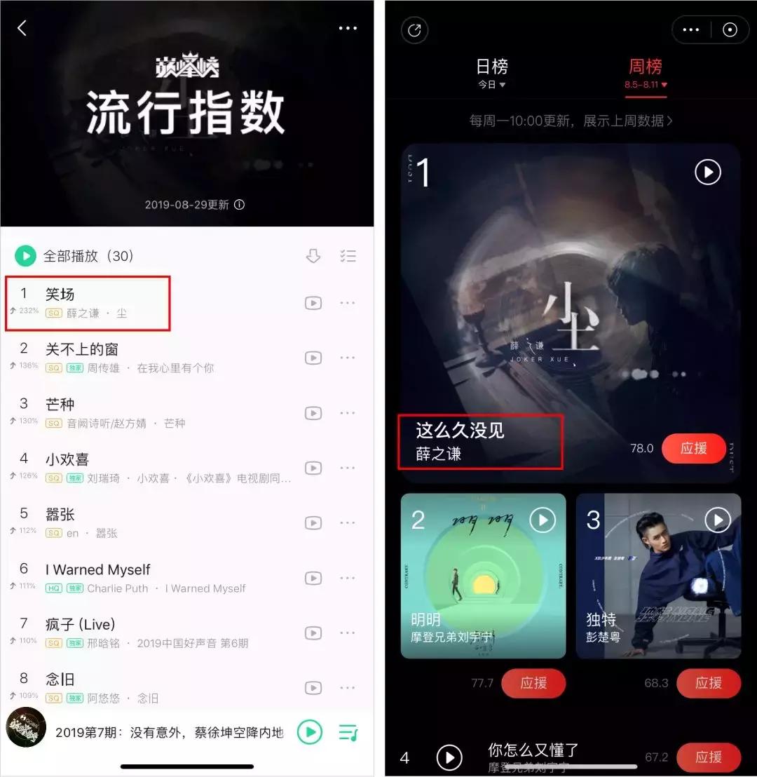 明星沦为网红带货,网红明星与流量明星