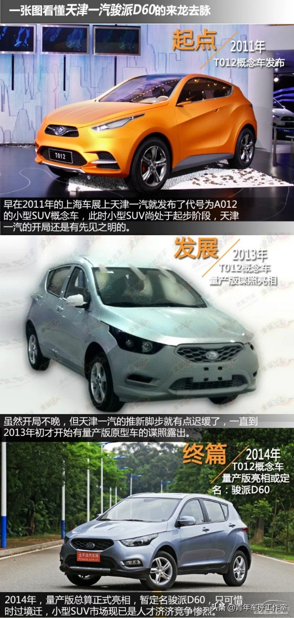 中国没落的车企,中国品牌的困境与出路