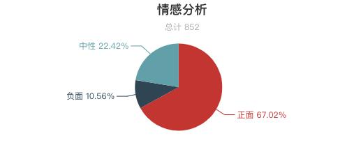 黄山风景区游客评价,三清山点评