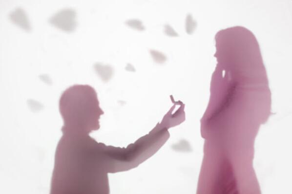 求婚策划方案流程,求婚策划流程有哪些