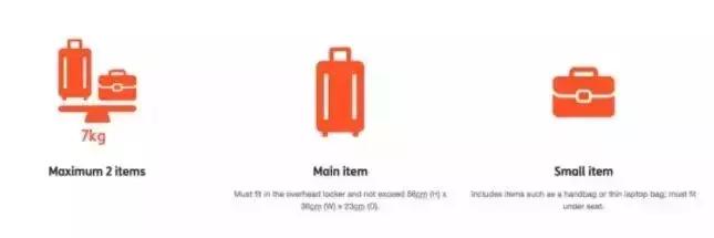 法国航空公司最新行李规定,航空公司规定行李尺寸20x30x40