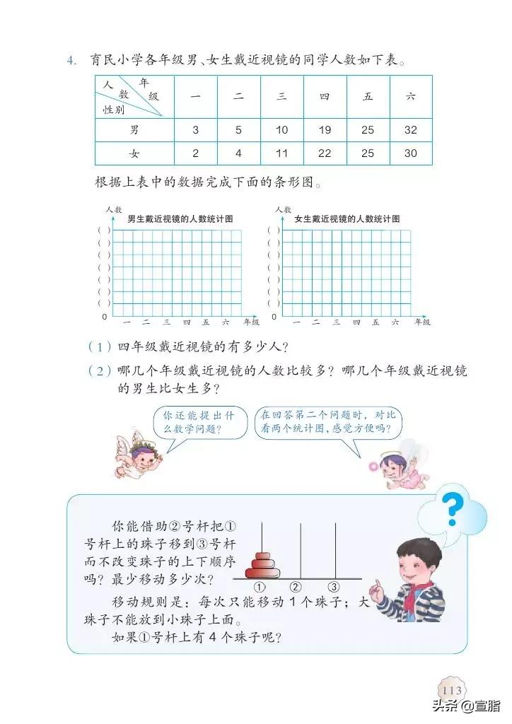 人教版小学数学四年级上电子课本,人教版四年级上册数学电子课本新
