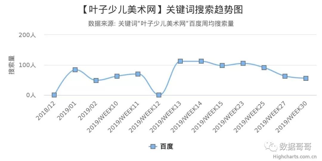 品牌教育辅导机构加盟,教育机构加盟品牌