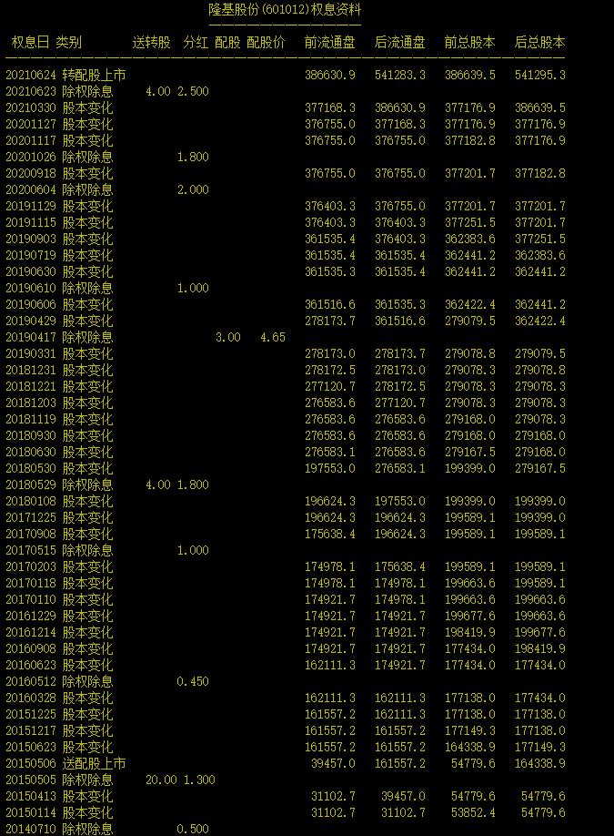 如何判断股票具有投资价值,你到底是在投资还是在投机