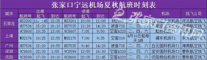 张家口到上海虹桥机场航班,张家口宁远机场航班时刻表