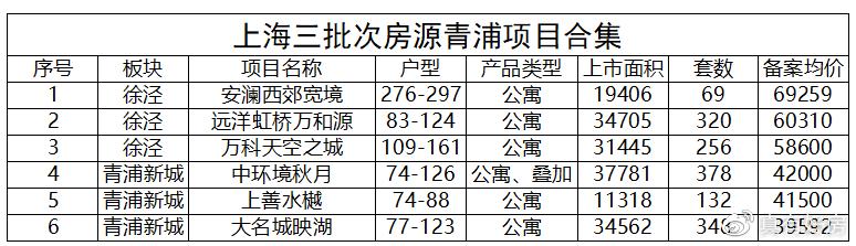 今年积分兑换,今年积分
