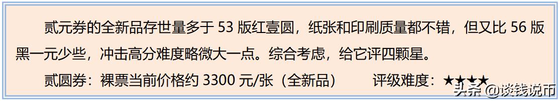 第二版人民币图样全套背面,钱币收藏一二三套人民币图片