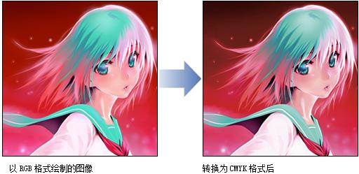 优动漫paint怎么打印出来,优动漫paint笔压感怎么设置