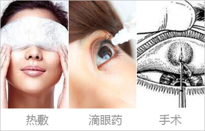 眼皮外面长了个小肉粒会癌变吗,眼皮长了小疙瘩自己破了