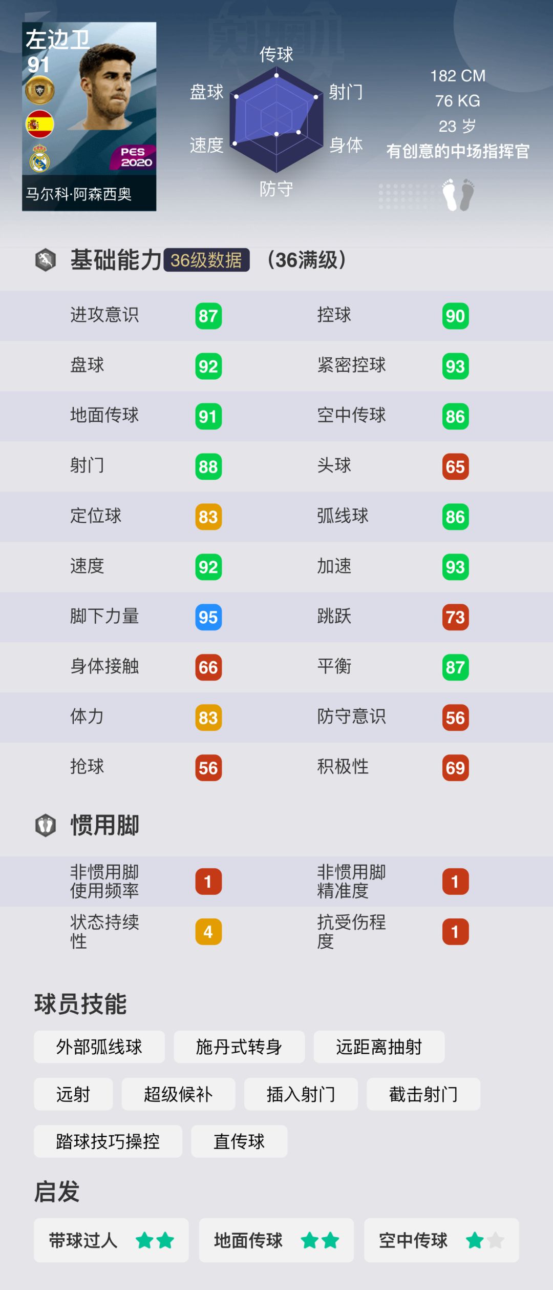 实况新赛季妖人推荐,24版本实况妖人推荐
