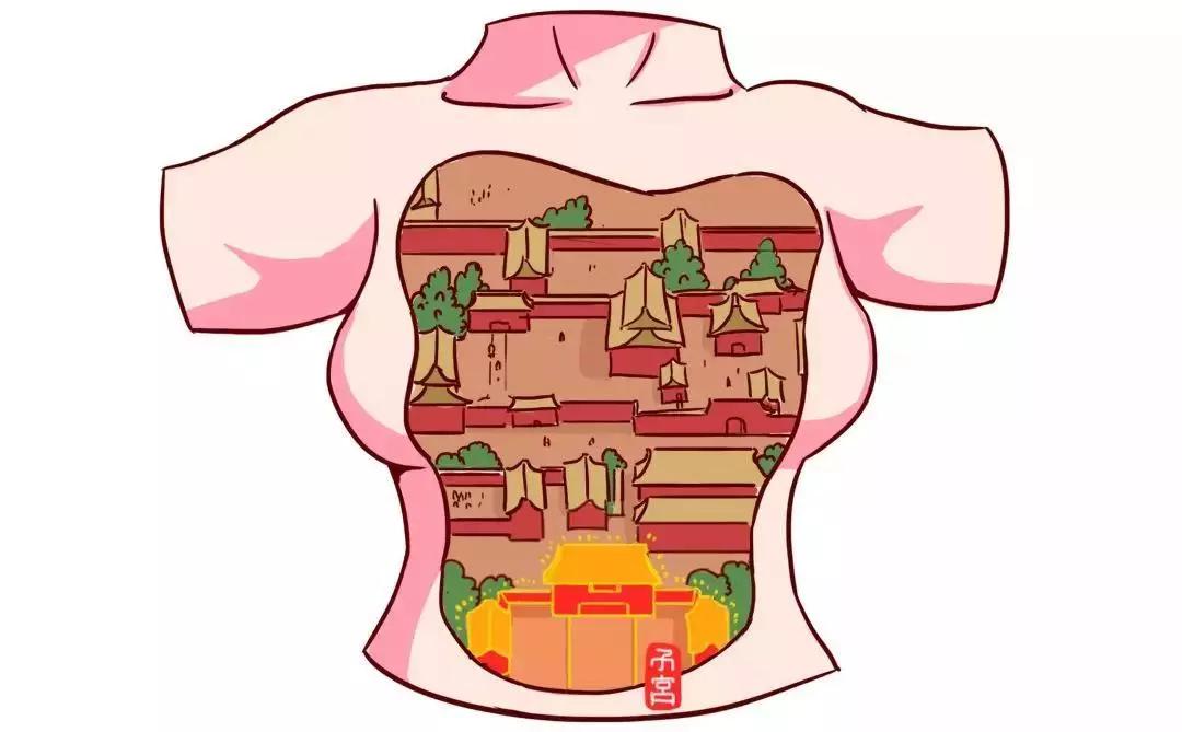 被老外吹爆的避孕方法，中国女性却不敢用？