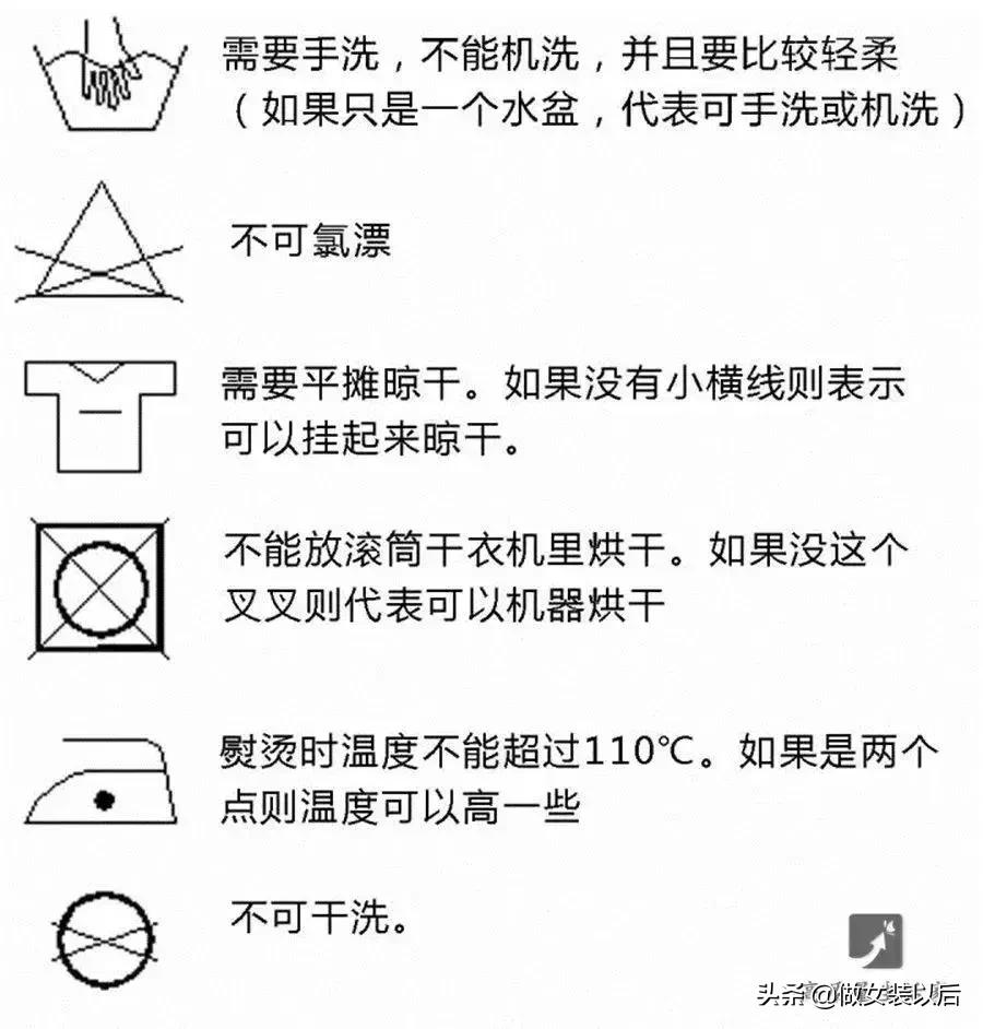 优衣库吊牌里面的秘密,吊牌上藏有什么秘密