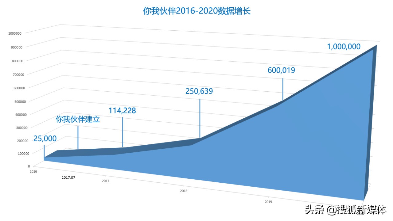 给小孩做性教育要实话实说吗,和孩子讲性教育的最大误区