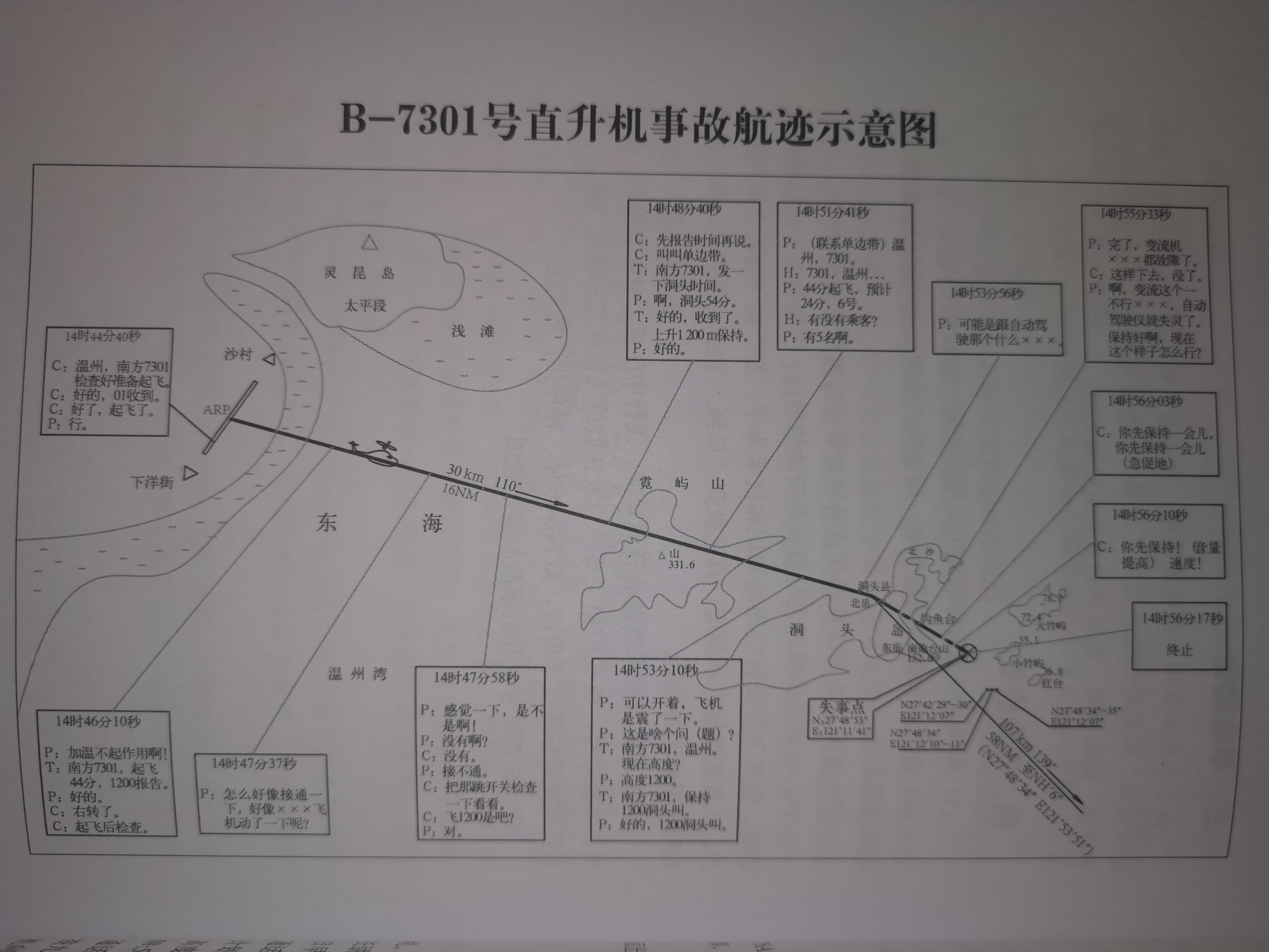空中断电,失控坠海机毁人亡,回顾南航B-7301号机97年洞头洋空难