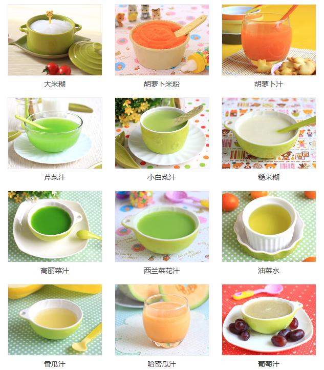 小吃货宝宝驾到！最适合4个月宝宝的辅食食谱汇总