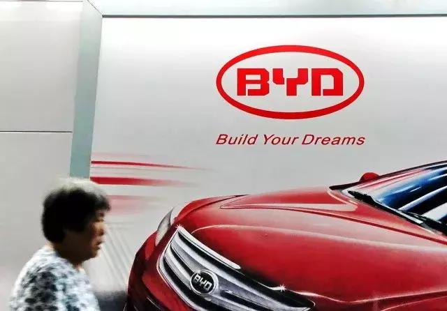 比亚迪2023年净利润300.4亿元,比亚迪汽车金融公司2022年利润