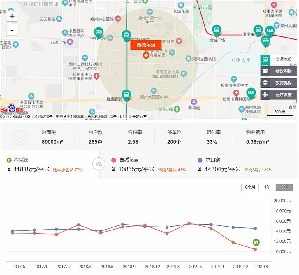 郑州教育最好的学校在哪个地段,郑州顶尖教育机构咋样
