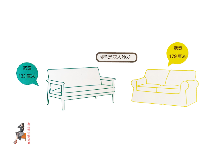 家居空间设计常用细节尺寸图,家居空间尺寸