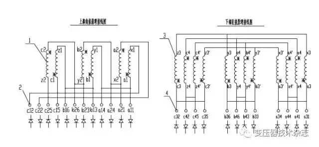 「知识」共轭结构整流变压器低压输出三排八列短网结构引线布置