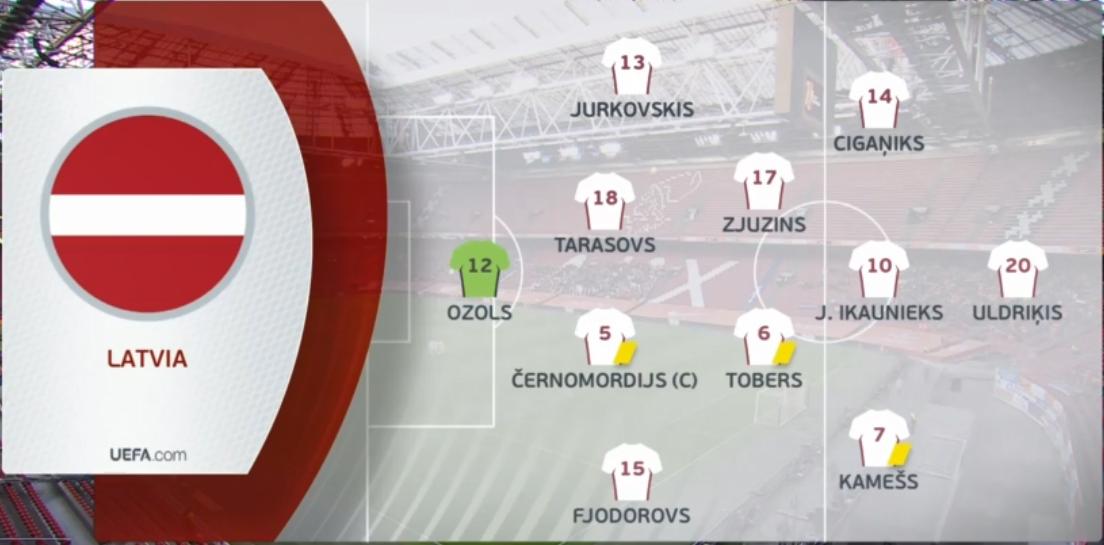 危机2-0，欧洲豪强轻取送分队！主帅深陷下课绝境，出线成问题