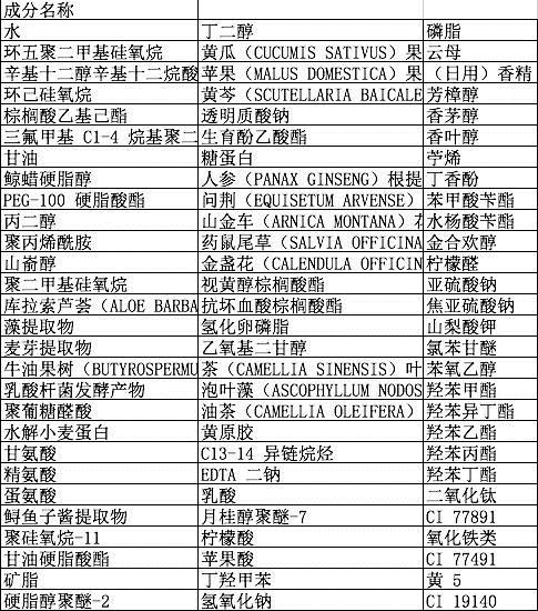 laprairie莱珀妮,laprairie鱼子酱面霜测评