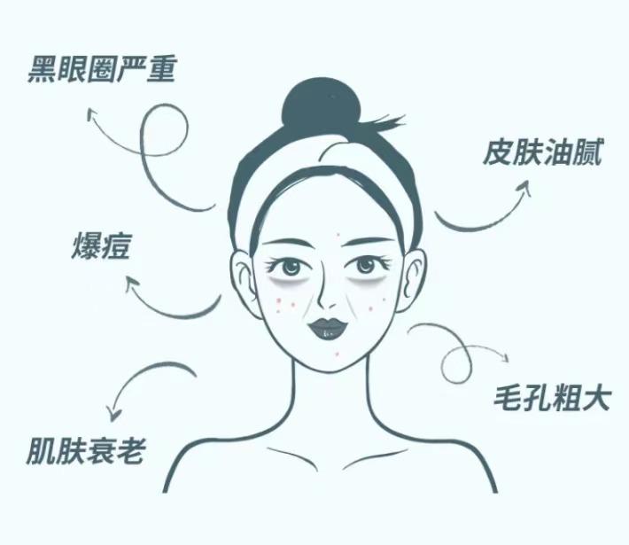 为什么秋天皮肤暗黄了,秋天肤色暗沉发黄