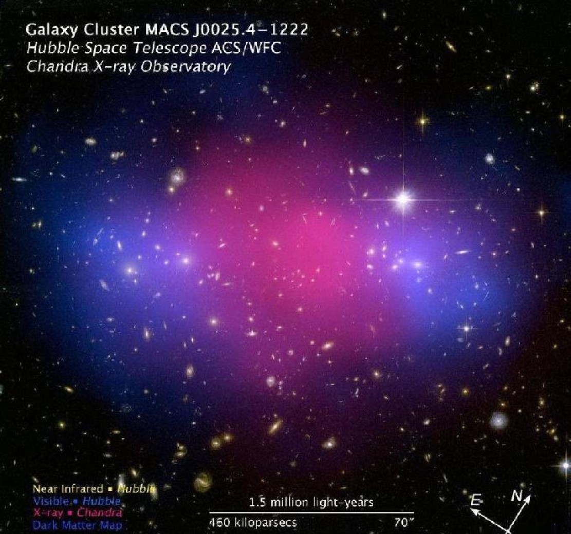 为什么会产生引力透镜效应,什么是爱因斯坦引力