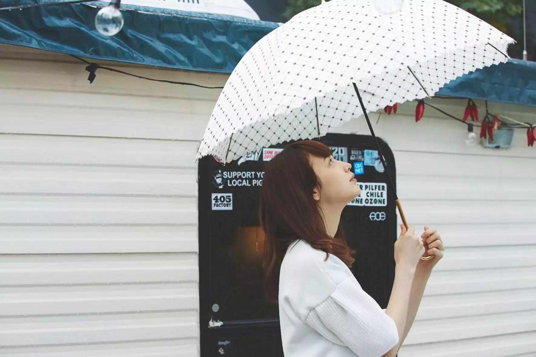 wpc日本雨伞,日本最好用的wpc伞