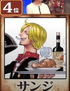 海贼王全球范围全角色投票,海贼王全球全角色人气大投票