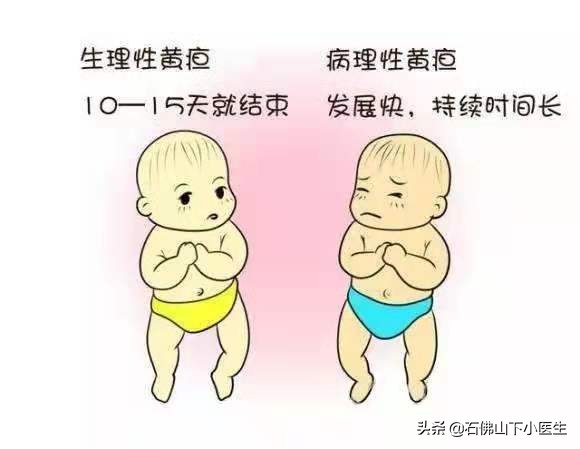 黄疸新生儿要测多久,新生儿黄疸必知
