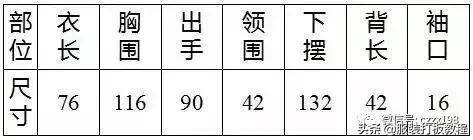 红升服装设计班裁剪中式男装,服装裁剪最基本教程