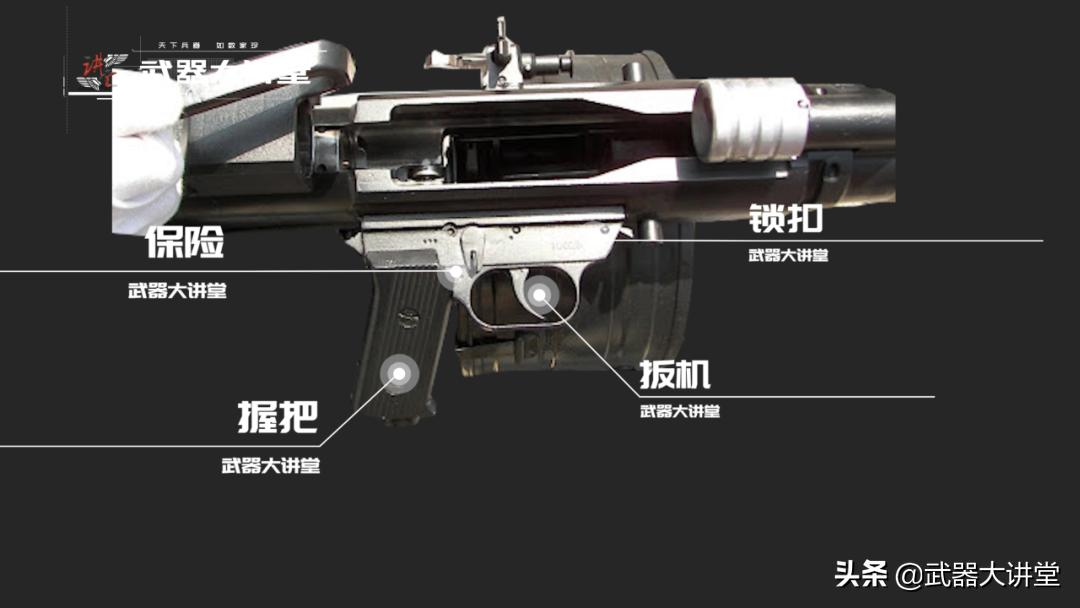 中国榴弹发射器的发展史,中国自动榴弹发射器有哪些