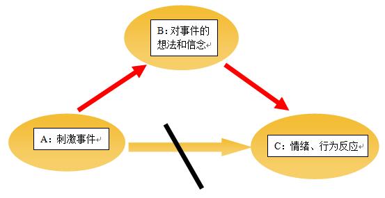 当幸福来敲门奋斗过程,当幸福来敲门个人启示