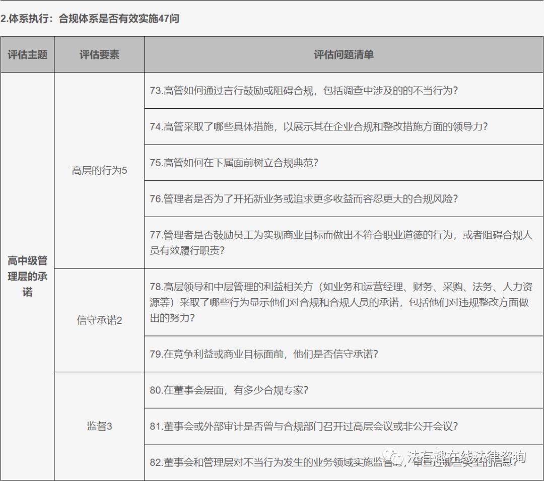 浼佷笟濡備綍鍋氬埌鍚堟硶缁忚惀,浼佷笟鍚堣缁忚惀妯″紡
