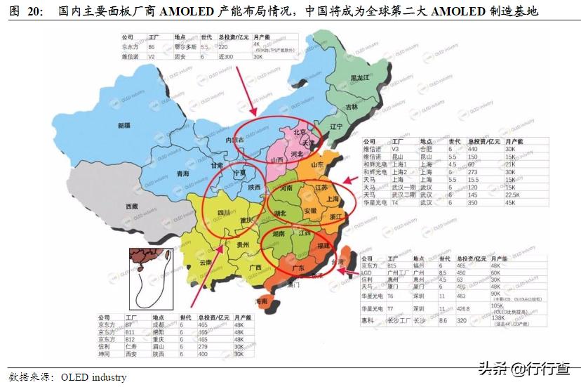 面板走势最新消息,面板市场回暖